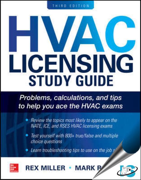 mark miller hvac licensing